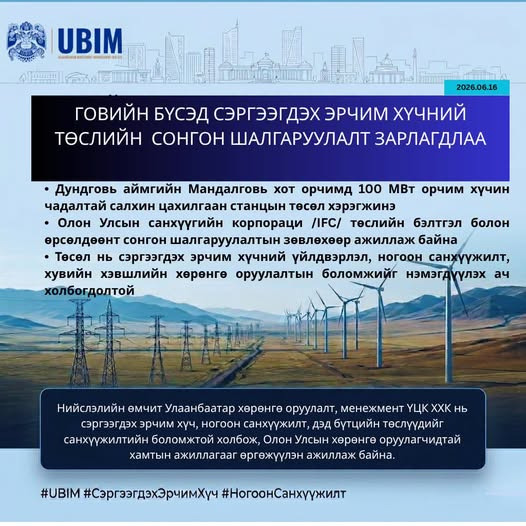 ГОВИЙН БҮСЭД СЭРГЭЭГДЭХ ЭРЧИМ ХҮЧНИЙ ТӨСЛИЙН СОНГОН ШАЛГАРУУЛАЛТ ЗАРЛАГДЛАА.